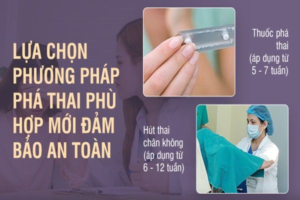 Thai-may-tuan-thi-pha-duoc-tu-van-phuong-phap-phu-hop-voi-tung-do-tuoi-2